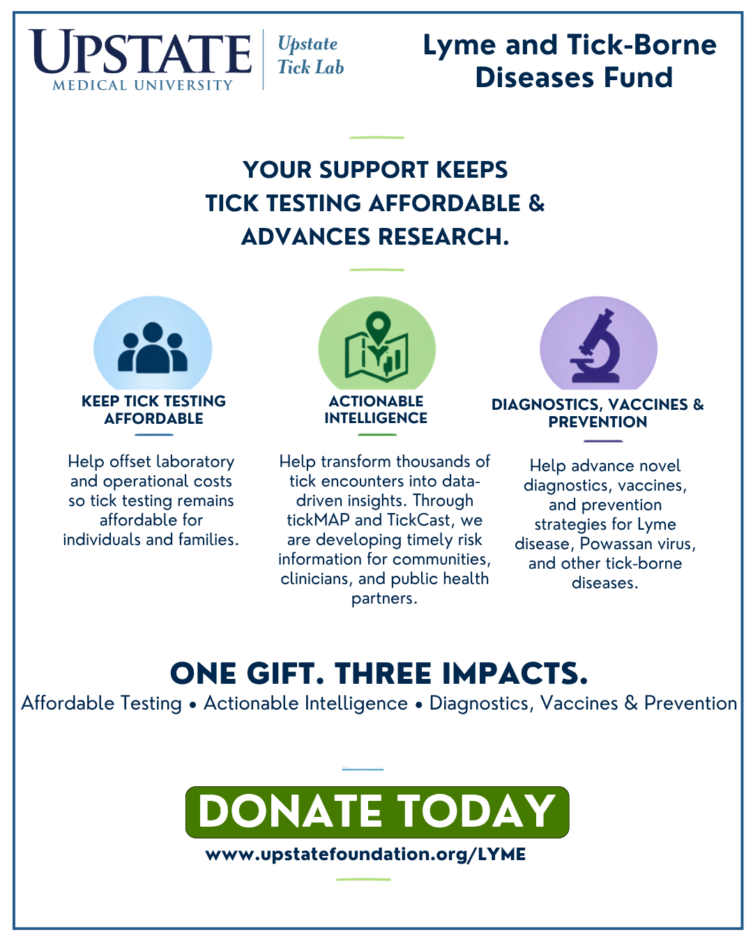 Lyme and Tick-borne diseases donation flyer